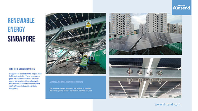 solar panel brackets for flat roof